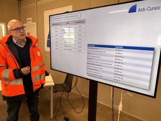 Alcuni momenti del sopralluogo tenuto questa mattina sul cantiere dell'autostrada Asti-Cuneo grazie all'iniziativa di Itinera, Confindustria Piemonte e Confindustria Cuneo