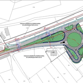 Alba, rotatoria di Scaparoni presto realtà? Anas promette la partenza del cantiere da aprile