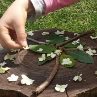 Tempo di primavera a Casa Smeraldina di Caraglio: in arrivo due bellissime attività