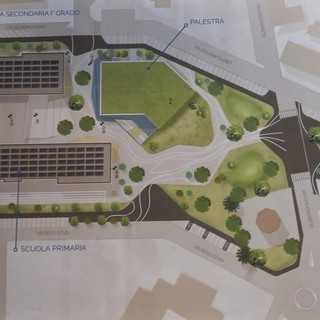 Savigliano: presentato il nuovo polo scolastico e sportivo per il futuro della città