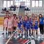 I risultati delle giovanili dell'Amatori basket Savigliano