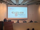 Il territorio per l'ospedale di Cuneo: oltre 3 milioni di euro per l'acquisto di una nuova P.E.T.