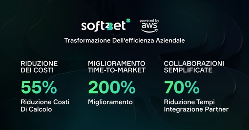 Soft2Bet esamina le soluzioni per l'infrastruttura di gioco: AWS è stata la risposta